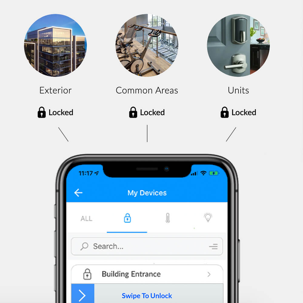 Smart Technologies Smart Access