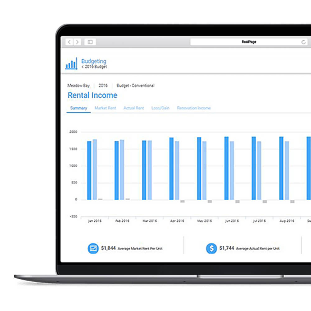 empower-operations-budgeting-0