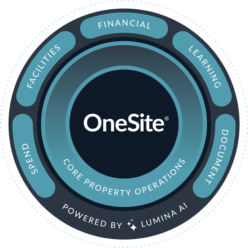 OneSite Core Property Operations