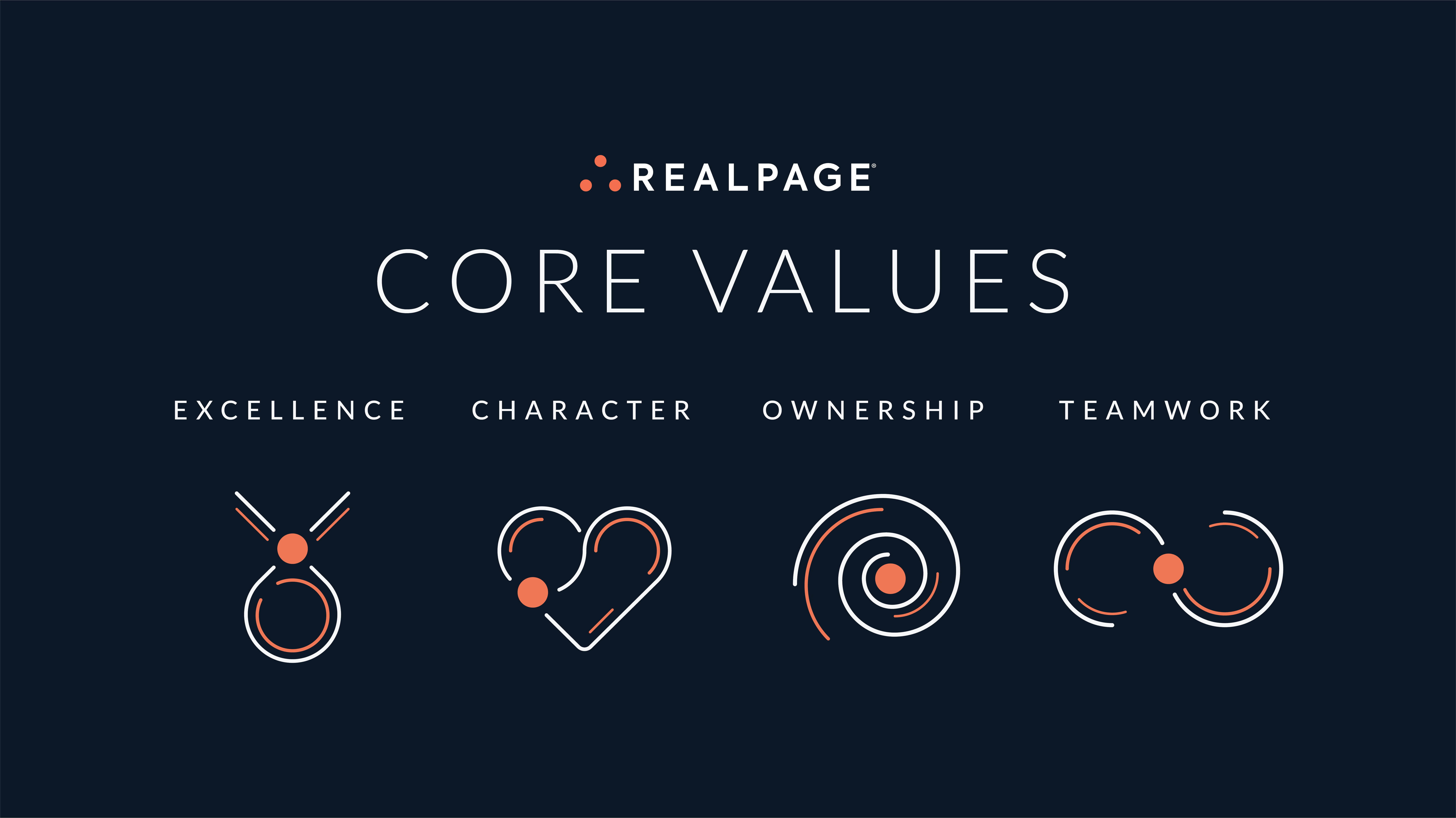 Core Values