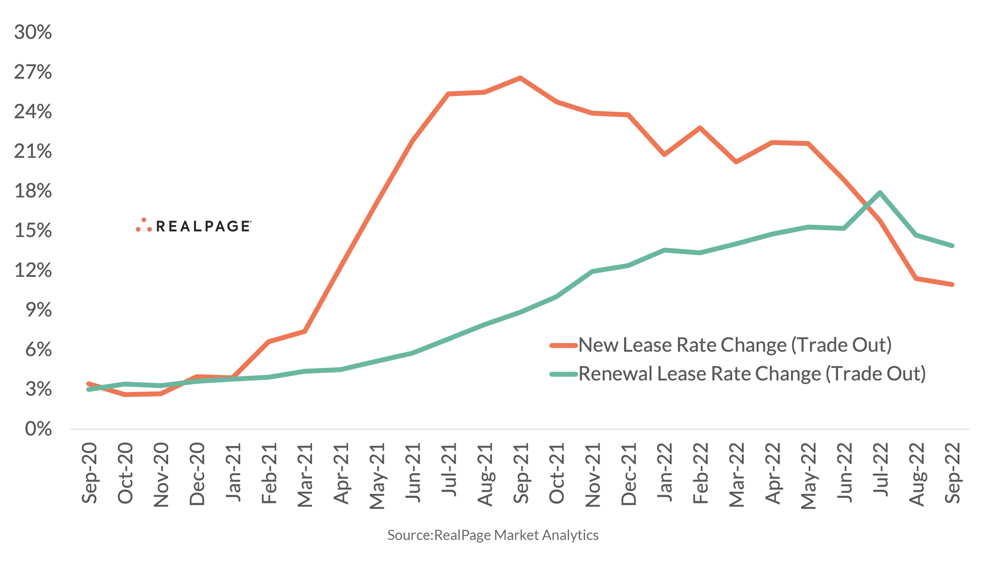 Listcrawler Jacksonville: Jacksonville'S Fastest Growing Trend - eca2nr7