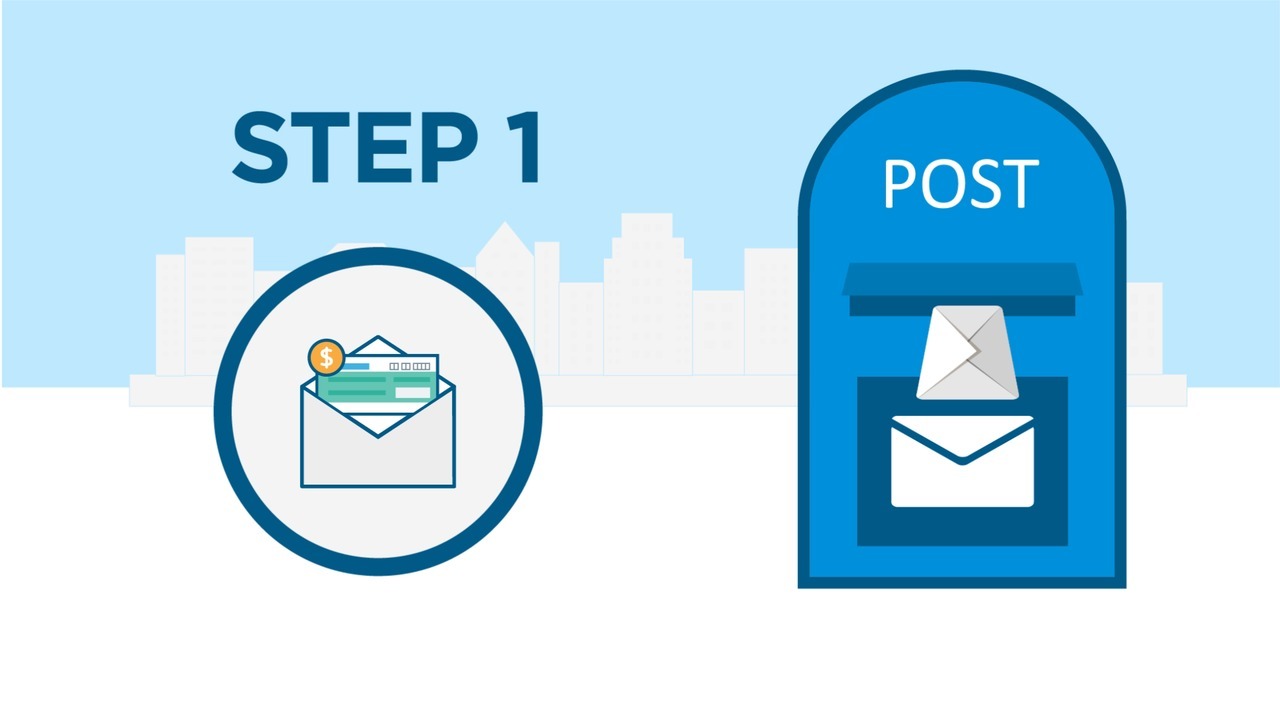 Property Onesite Realpage Welcome Home Login Login Pages Info