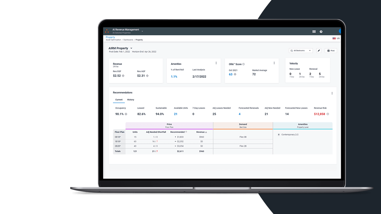 AI Revenue Management dashboard for multifamily properties