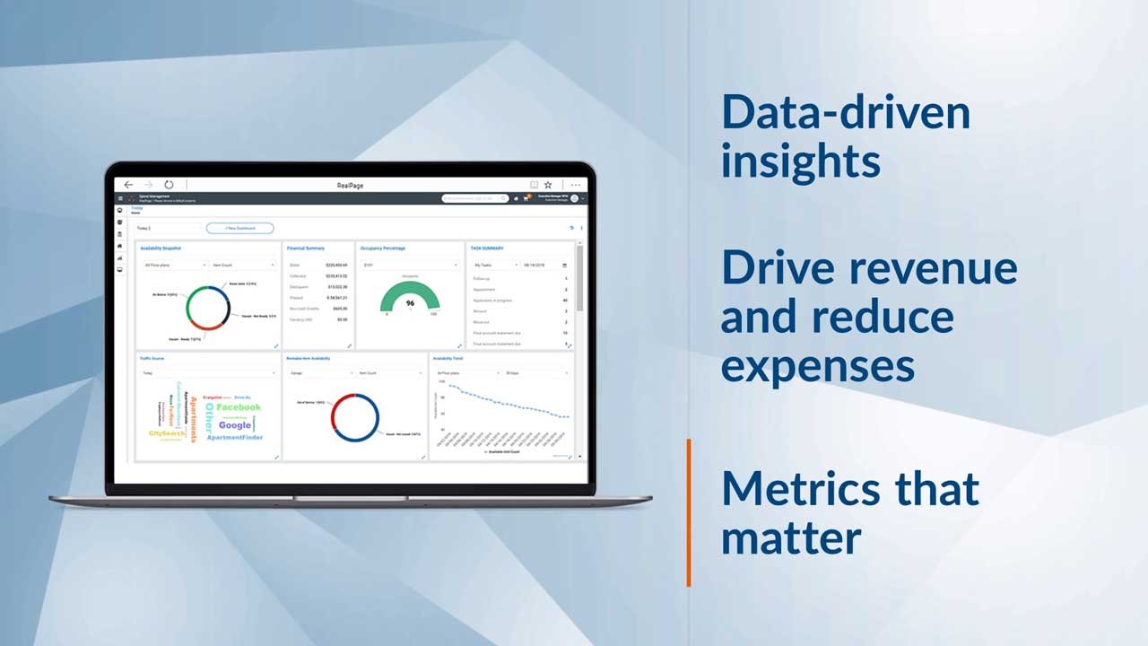 Streamline Your Property Operations RealPage
